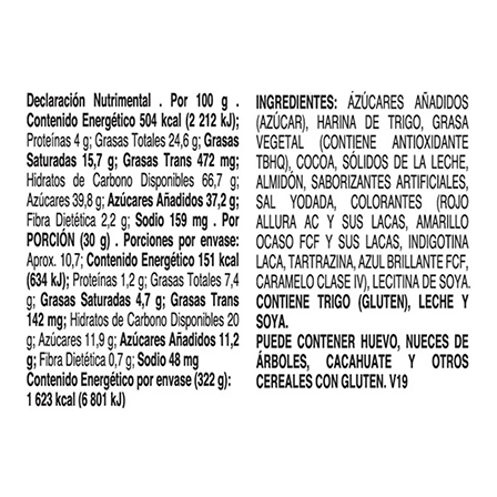 Vista producto