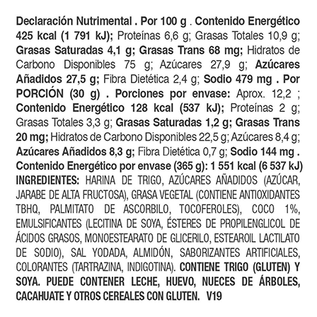 Vista producto